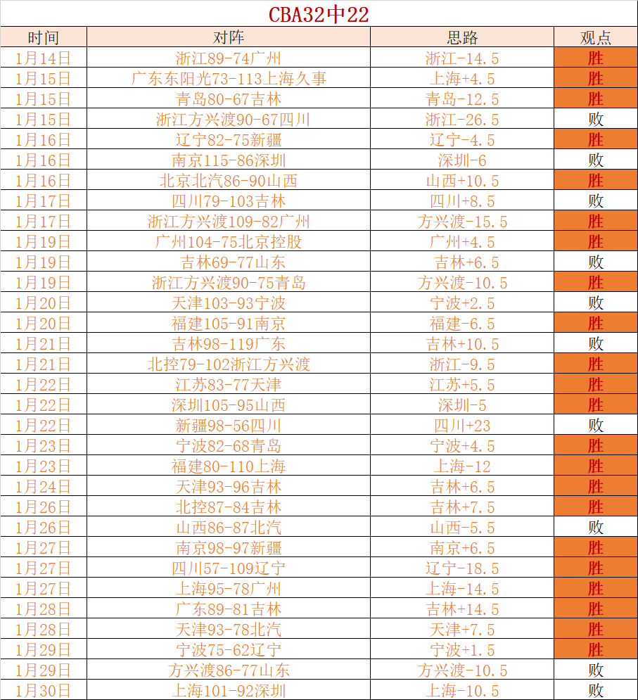 周四澳门高,尔夫大赛开,赛在即,OD体育官网,OD体育平台,OD体育链接,OD体育官方
