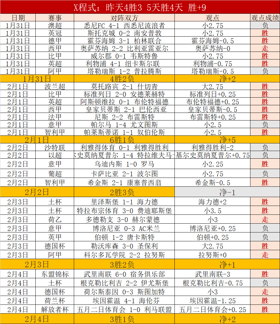 李娜昔日拥,吻少女网坛,崭露头角,OD体育官网,OD体育平台,OD体育链接,OD体育官方