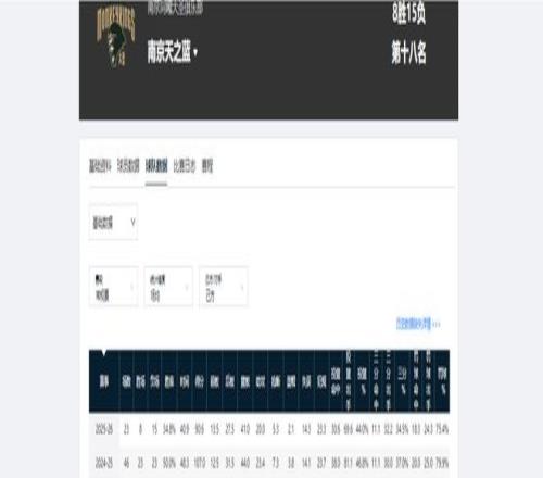 库里复出战,普尔孤军奋,战得,OD体育官网,OD体育平台,OD体育链接,OD体育官方