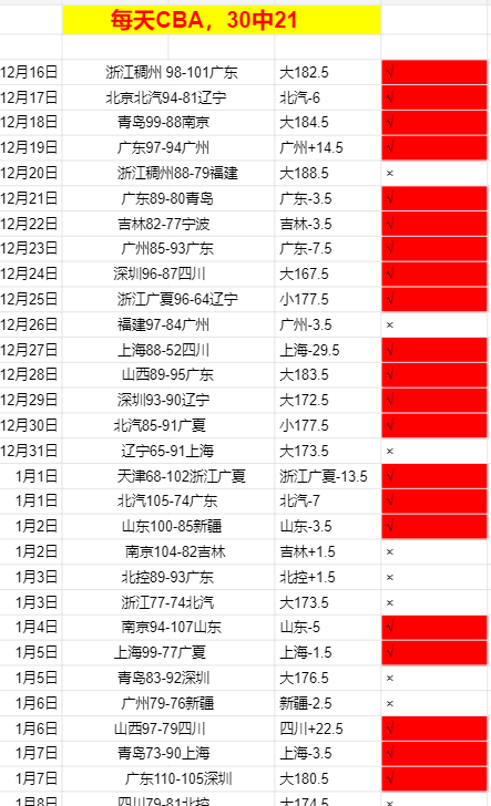 伯恩茅斯重,磅引援,岁匈牙利神,OD体育官网,OD体育平台,OD体育链接,OD体育官方