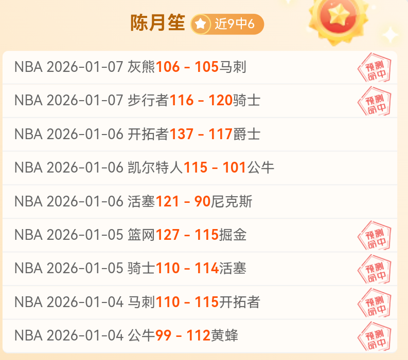 绿军连战连,胜击败步行,灰熊遭遇雷,OD体育官网,OD体育平台,OD体育链接,OD体育官方