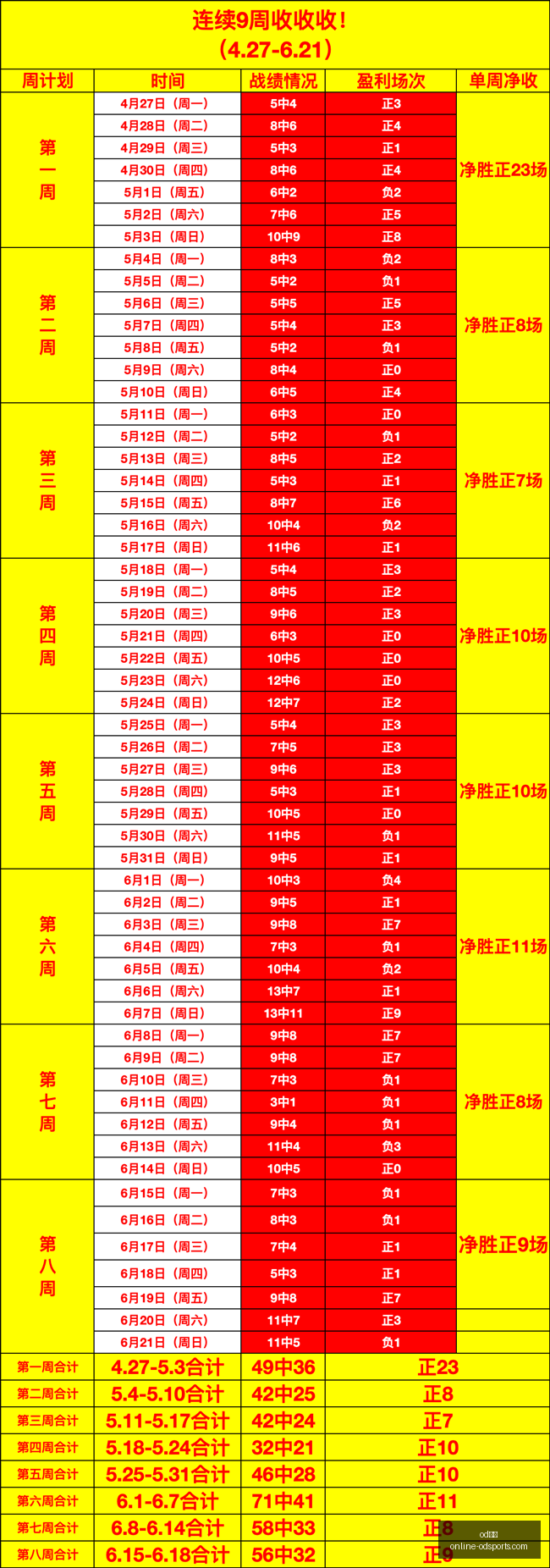 赛季焦点战,火花主场捍,卫荣耀,od体育官网,od体育App,od体育直播,od体育下载,od体育平台