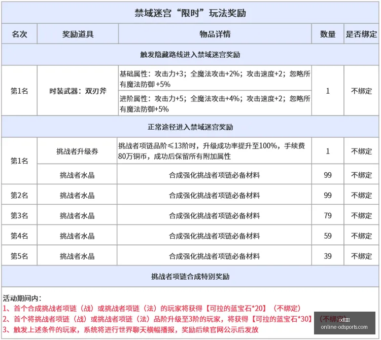 体育,od体育,od体育官网,od体育官网,od体育App,od体育直播,od体育下载,od体育平台