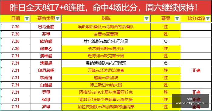 格鲁吉亚友,谊赛连胜压,力山大,od体育官网,od体育App,od体育直播,od体育下载,od体育平台
