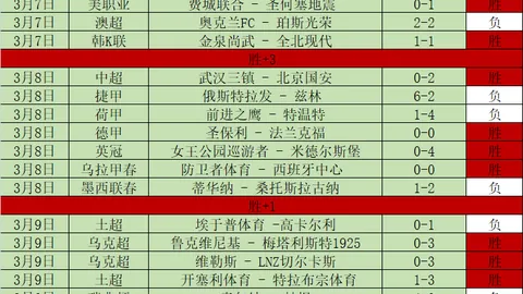 巴爾韋德強調奪勝赫羅納關鍵，對陣此類球隊不容小覷！