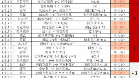 解放者杯连捷专家解读数据深层含义