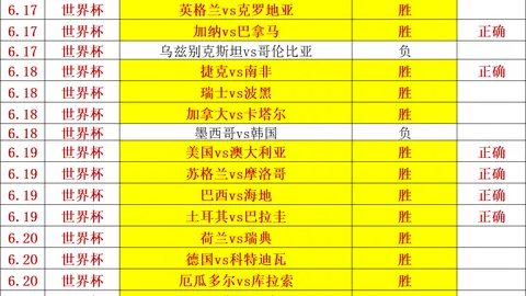 穆里尼奥借鉴图赫尔战术，助力贝林提升禁区效率解析
