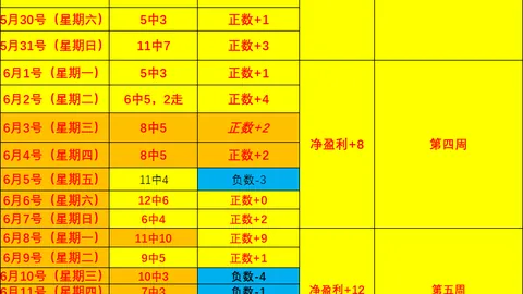 体育 085012 88